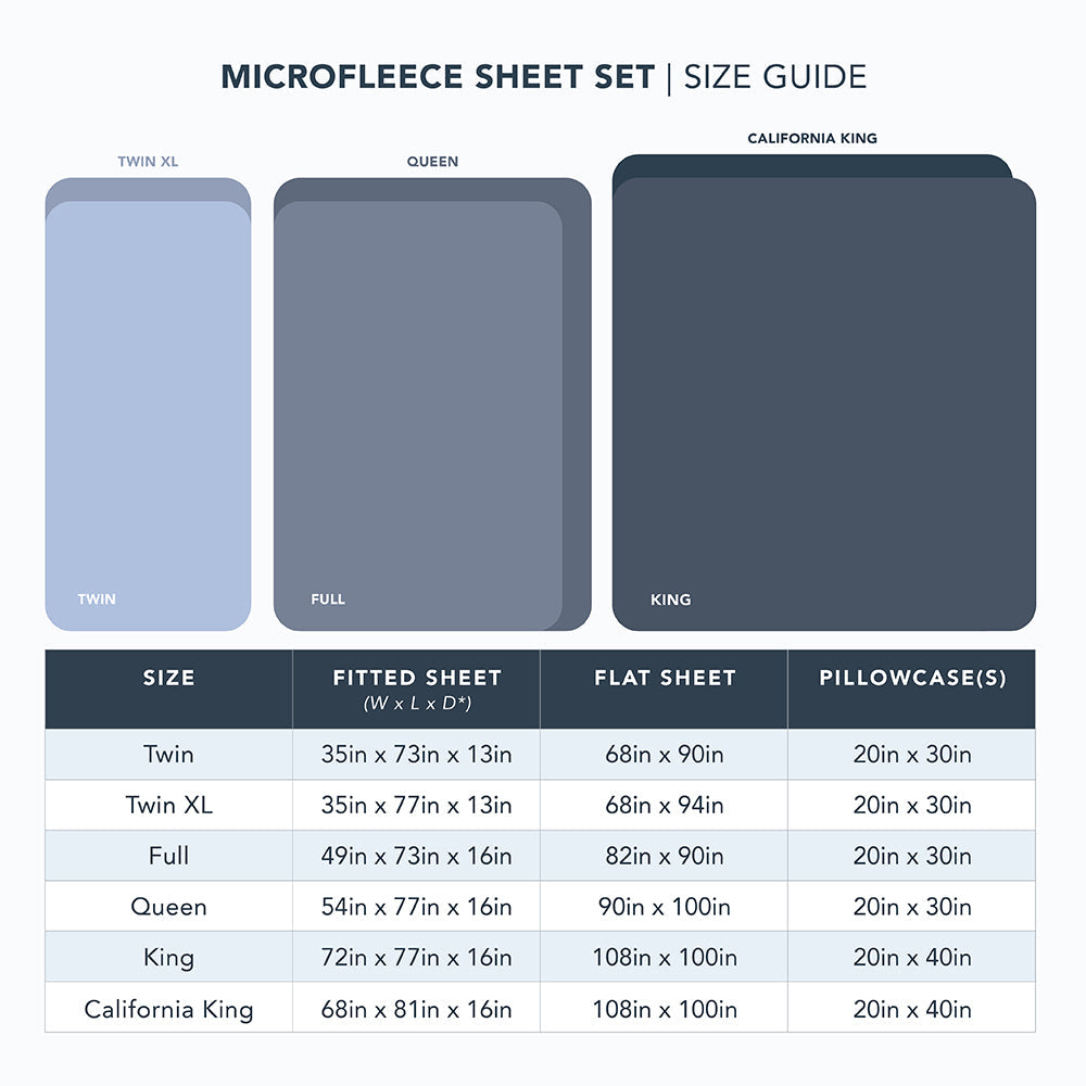 All-Season Microfleece Sheet Set